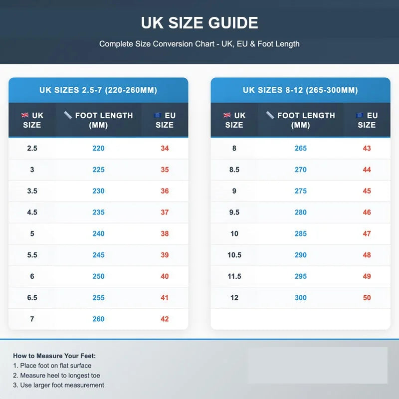 UK and EU shoe size guide with foot length measurements