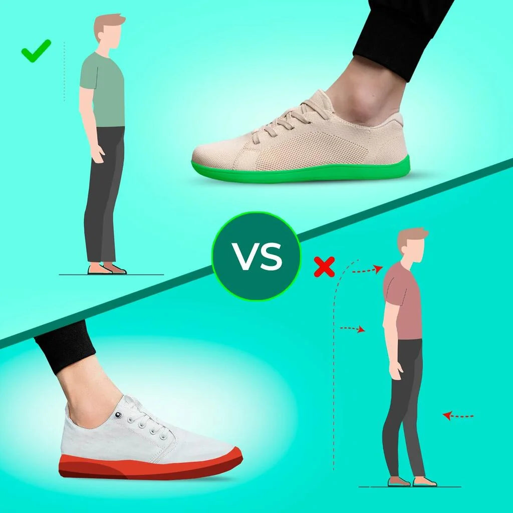 Unisex barefoot trainers product information graphic