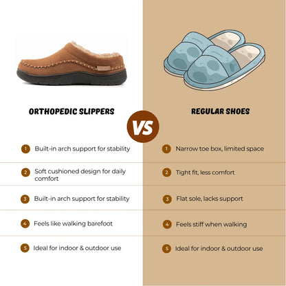 Men's house slippers product information graphic