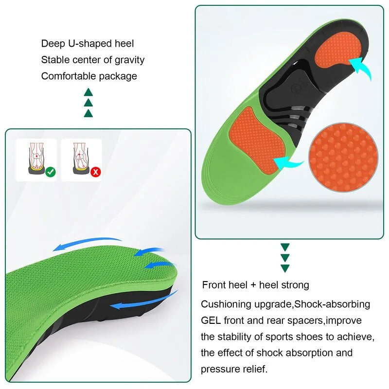 Arch support insoles for flat feet product view