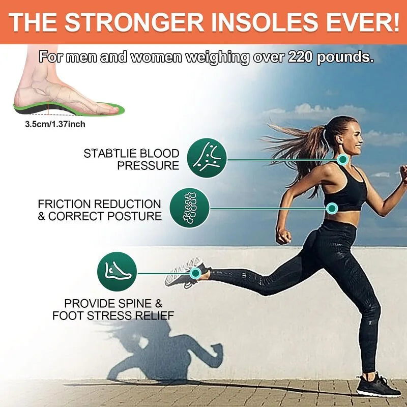 Arch support insoles for flat feet product view
