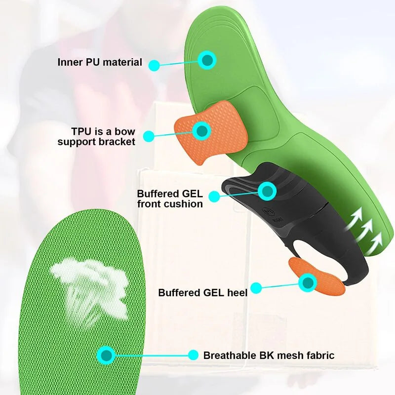 Arch support insoles for flat feet product view