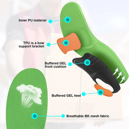 Arch support insoles for flat feet product view