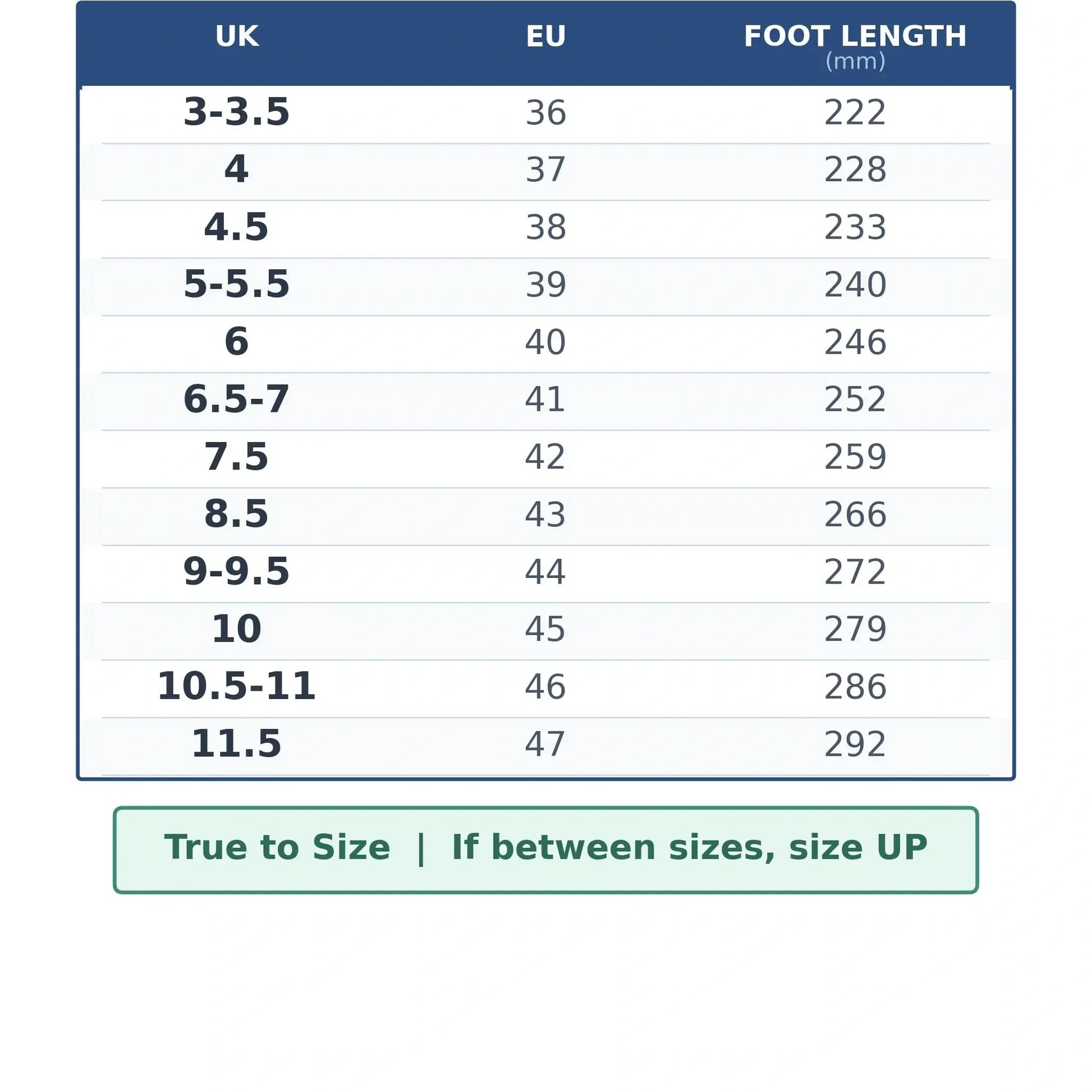 UK and EU size guide for unisex wide toe walking trainers