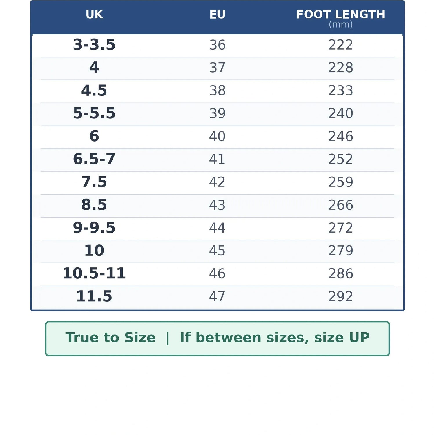 UK and EU shoe size guide with foot length measurements