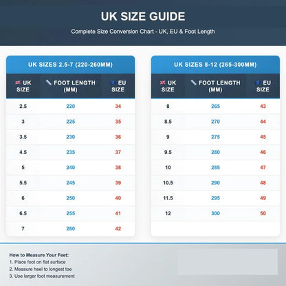 UK and EU shoe size guide with foot length measurements