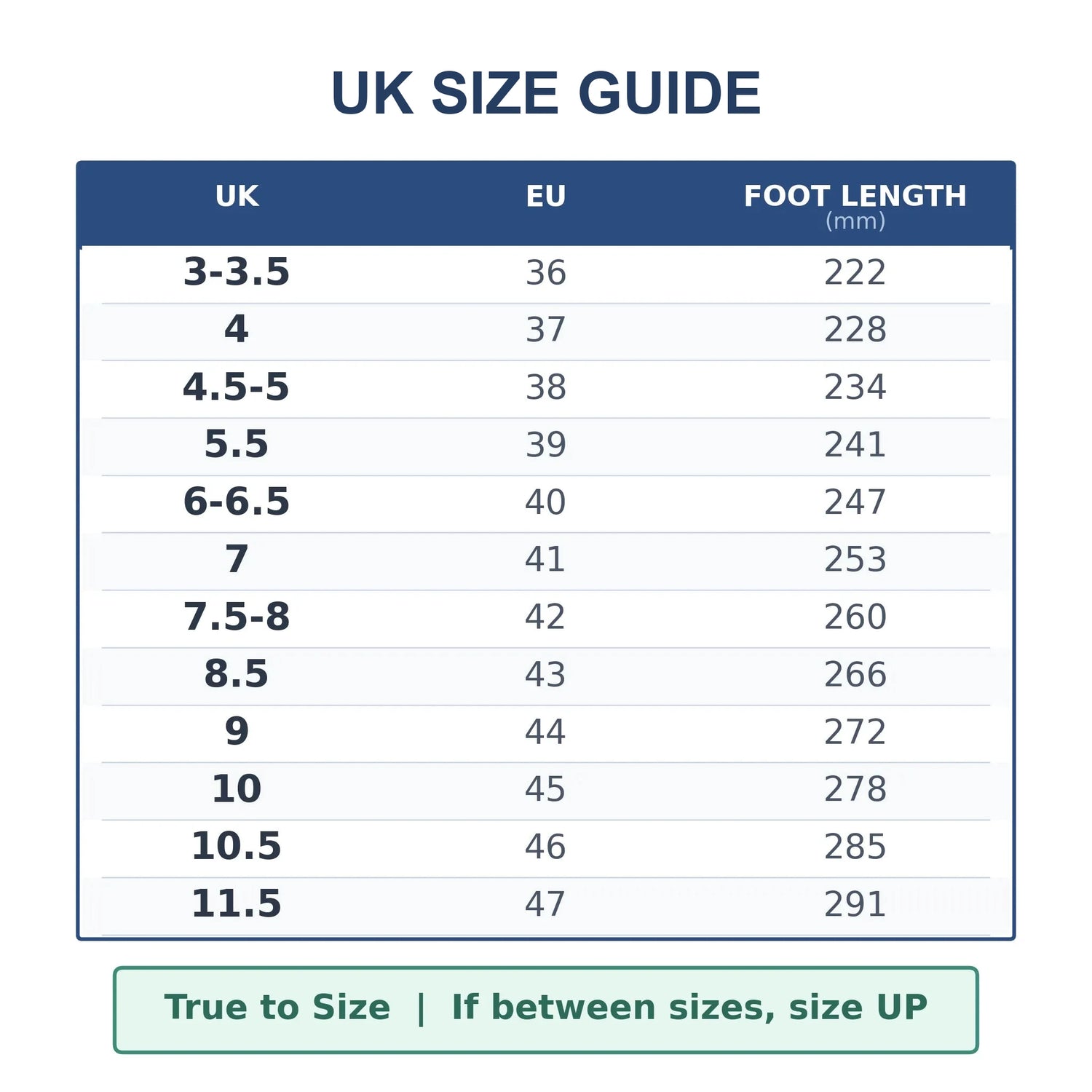 UK and EU size guide with foot length measurements