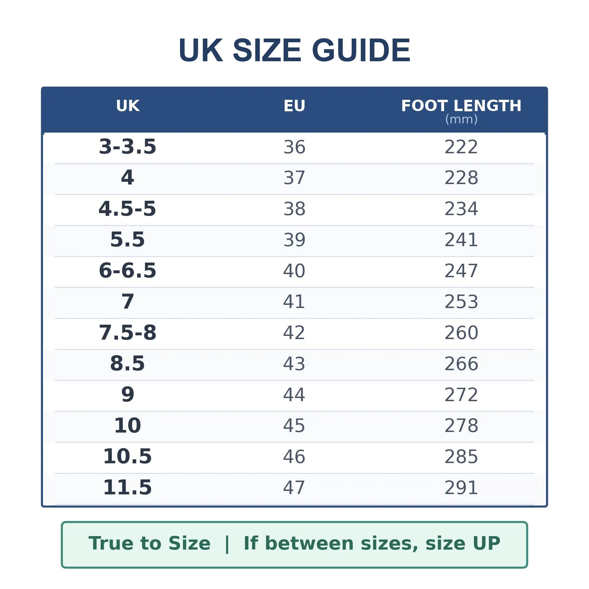 UK and EU size guide with foot length measurements