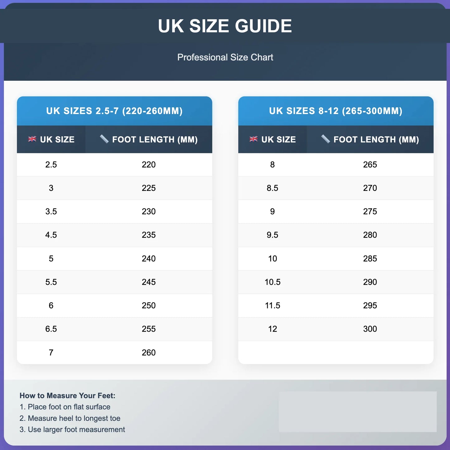 UK and EU shoe size guide with foot length measurements
