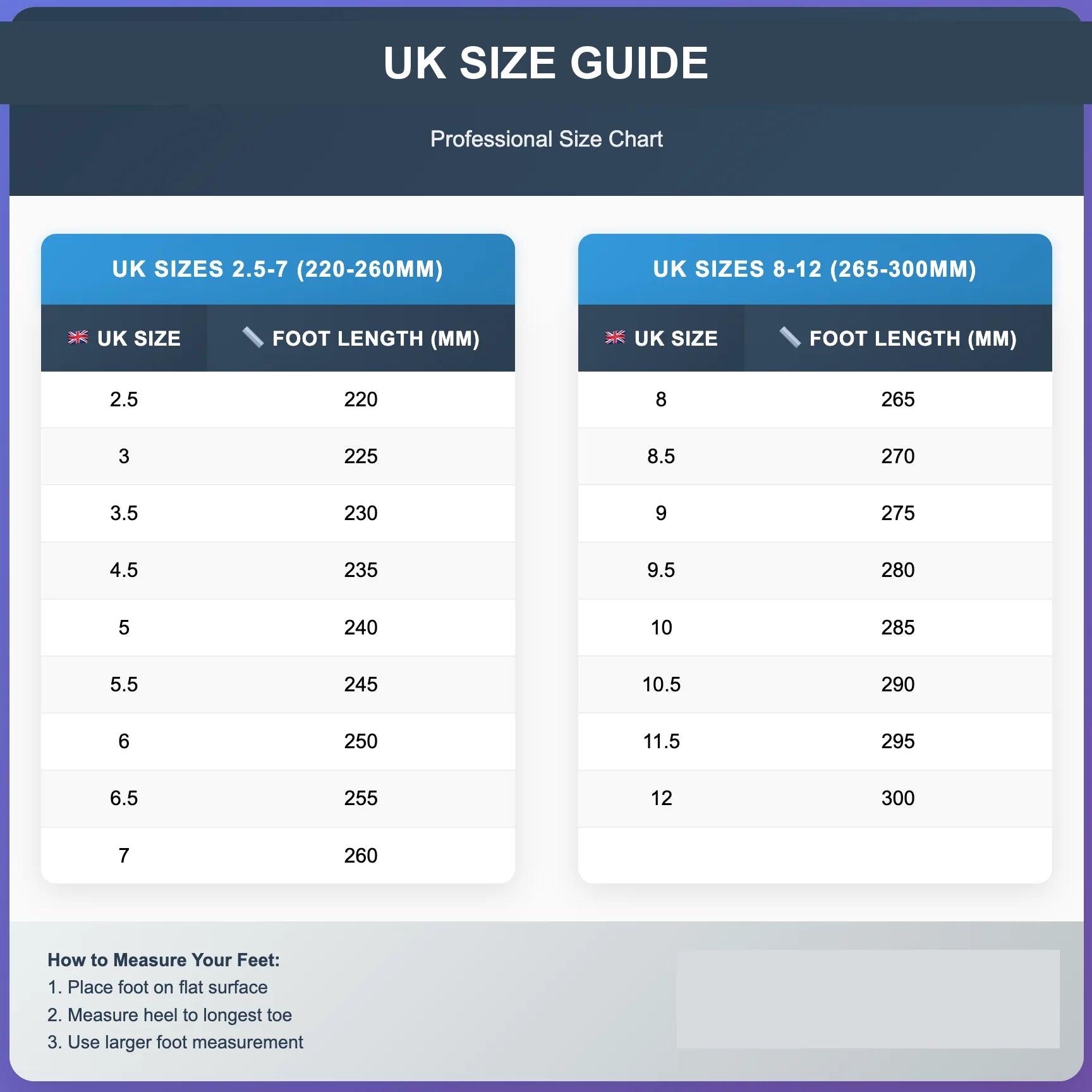 UK and EU shoe size guide with foot length measurements